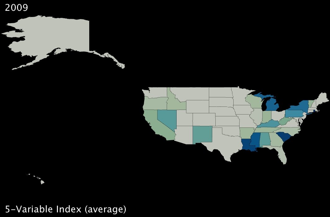 5-Variable Index (average z-score)
