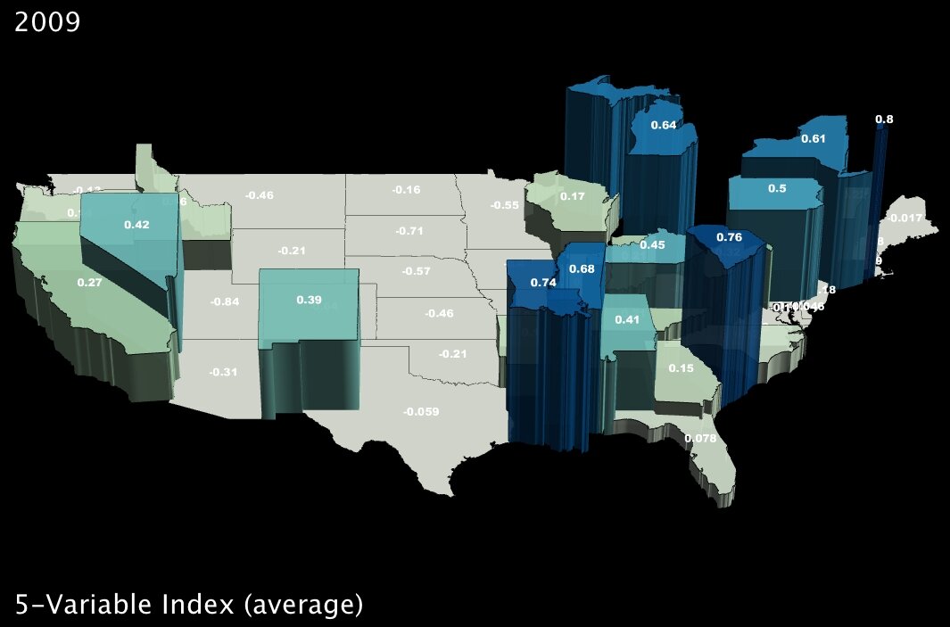 5-Variable Index (average z-score, in 3D)