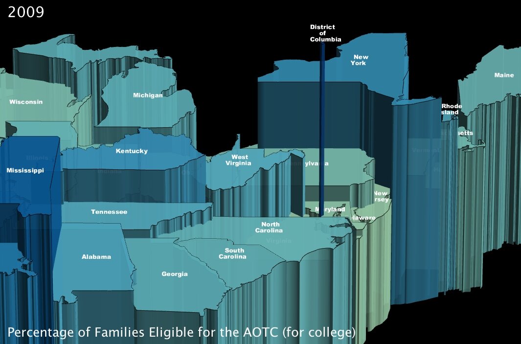 Percentage of Families Eligible for the American Opportunity Tax Credit, near Washington DC, by State (3D)