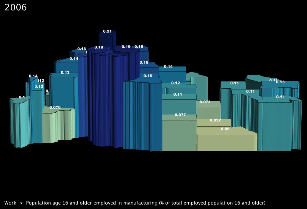 Percentage of Work Force Employed in Manufacturing, 2006